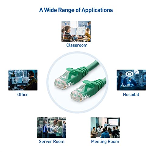 Cable Matters 10Gbps 5-Pack Snagless Short Cat 6 Ethernet Cable 7 Ft (Cat 6 Cable, Cat6 Cable, Internet Cable, Network Cable) In Green #TOP5