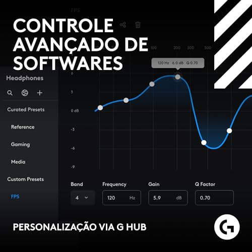 Headset Gamer Sem Fio Logitech G Astro A50 X LIGHTSPEED + Base Station, Com Conexão Bluetooth e HDMI
