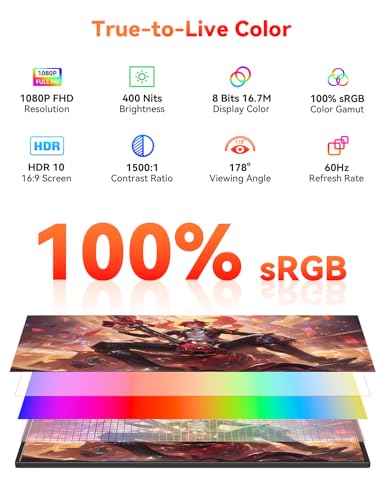 Image of Wireless Portable Monitor Battery-Powered, Support AirPlay Miracast, 15.6 inch 1080P Monitor USB-C HDMI External Display w /Stand Bag, 2nd Screen for Laptop MacBook PC Phone Tablet, Built-in Battery(4- 5H)