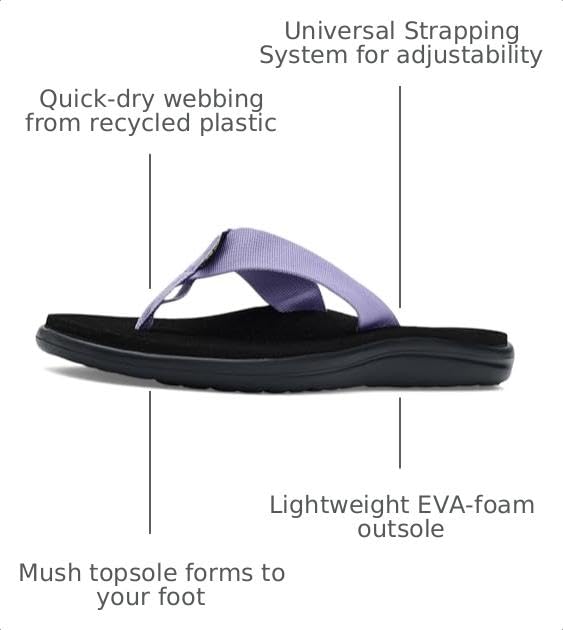 Image of Teva Women's Voya Flip Flop