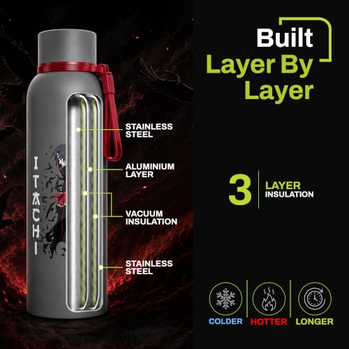 Go24 pexpo Go24 Naruto 1L Stainless Steel Water Bottle Grey - Itachi - Image 4