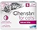 Cheristin for Cats Topical Flea Treatment – Effective Through 6 Weeks, 6 Doses