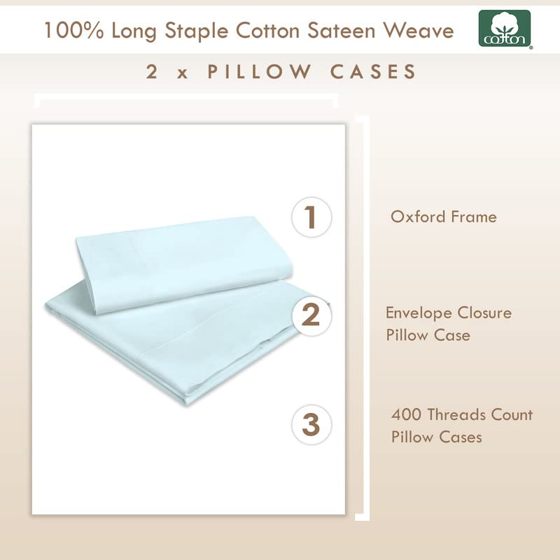 Pizuna 100% Cotton Standard Pillowcases 2 Pack Baby Blue 50x75cm - Image 3