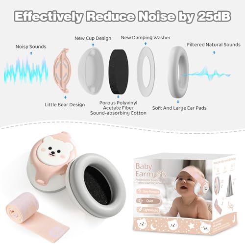Image of YomauiYee Baby Earmuffs,Bear Infant Headphones Noise Cancelling Baby Ear Protection with Adjustable Headband Sound Proof Headphones, Travel Essentials for Travel