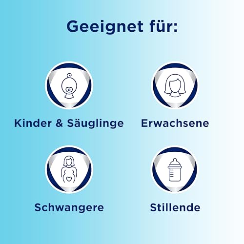 Bepanthen Sensiderm I lindert Juckreiz und Rötungen bei trockener, gereizter und juckender Haut I stabilisiert die Hautbarriere I kortisonfrei I 20g