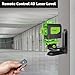 Huepar Professional 4D Laser Level 360° Self Leveling and Dual Laser Measuring Tool 393ft, Laser Class: Class II (IEC/EN60825-1/2014), 1mW power output