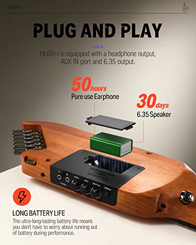 Donner Hush-I Headless Portable Guitar - Ultra-Light And Quiet Performance Acoustic-Electric Guitar For Travel, Mahogany Body With Removable Frames, Gig Bag, And Accessories #TOP5