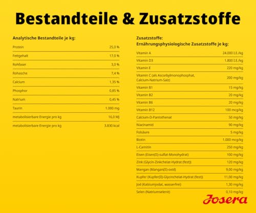 JOSERA Adult Huhn & Süßkartoffel (1 x 900 g) | Premium Trockenfutter für ausgewachsene & sportliche Hunde mittlerer & großer Rassen | mit Erbse & ohne Kartoffel | getreidefrei | 1er Pack