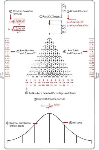 Dalton Board outil expérimental de probabilités pour animer les cours de sciences - 6