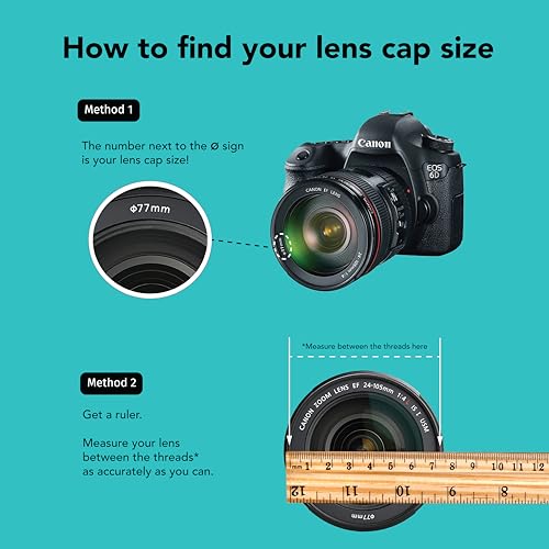 Tapa para cuerpo de cámara y tapa trasera para lente compatible con Nikon D7500, D750, D3400, D3300, D3200, D5500, D5300, D5200, D5100, D5000, D7200, D7100, D7000, D610, D600, D60, D70, D80, D90, D500, D4s, D4, D810, D800, Z6III miniatura 7
