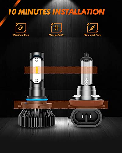 Image of SEALIGHT 9006 /HB4 Fog Light Bulbs, 6500K Cool White, CSP Chip Technology, IP67 Waterproof, Plug and Play for Fog Lights & DRL (Pack of 2)