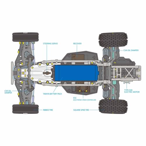 Tamiya 58741 1:10 RC Fighter NXGEN DT-04 Remote Controlled Car, RC Vehicle, Model Building, Kit for Assembly, 2WD, Crafts, RC Model Making