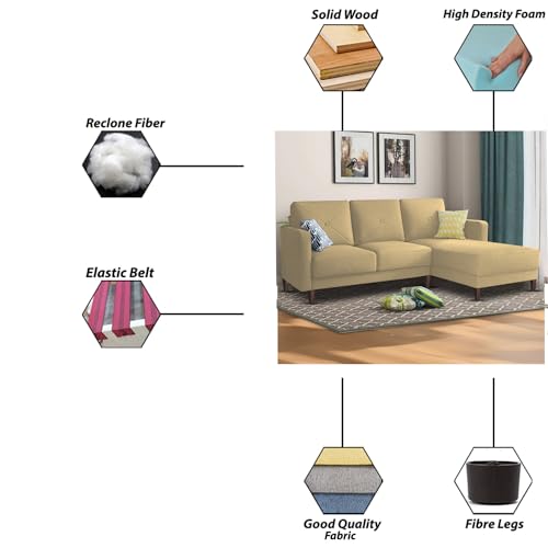 Image of Baloney RHS 4 Seater L Shape Sofa Set for Living Room (Cream Fabric) Premium Fabric Sofa