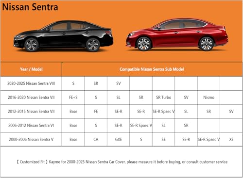 Image of Kayme 6 Layers Car Cover Custom Fit for Nissan Sentra (2000-2025) Waterproof All Weather for Automobiles, Outdoor Full Cover Rain Sun UV Protection.Silver