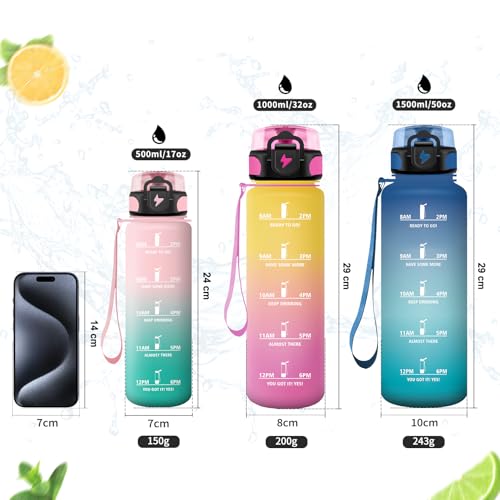 Vikastar Trinkflasche, 500ml BPA-Frie, Trinkflasche Sport, Trinkflasche Kohlensäure Geeignet, Sportflasche für Kinder, Schule, Outdoor, Rosa-Cyan