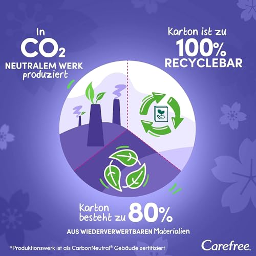 Carefree Slipeinlagen Plus Normal ohne Duft 56 Stück