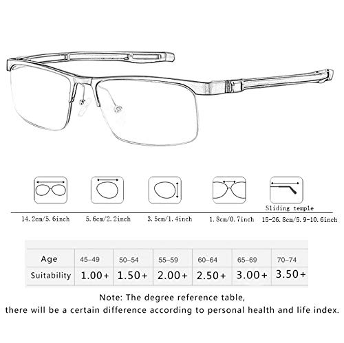 Anti-luz Azul Progresiva Multi-Enfoque Zoom Inteligente Cambio de Color AutomáTico Gafas PresbióPicas Hombre (+ 1.00- + 3.50)