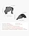 VEVOR Inner Fender Liner, Front & Rear Fender Liner Compatible with 2007-2018 Jeeps JK/JKU 2/4 Doors, Steel Mud Guards Bolt-on Style Fenders Flare, Wheel Well Cover Fenders Flare Liners, Black