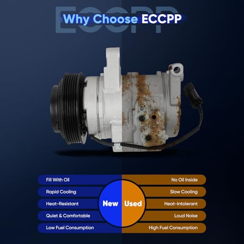 Image of ECCPP AC Compressor 2004-2007 Fit for Dodge for Ram 1500 2500 4.7L