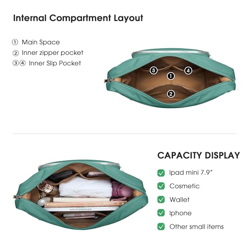 Image of Crossbody Bag for Women, Large Lightweight Nylon Shoulder Purse for Travel | Trendy Crossbody Purse with Roomy Multi-Pocket Design, Large Capacity, Waterproof for Everyday Use, Shopping, Work & Weekend