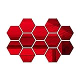 Sans BPA, sûr et sans goût : le panneau mural pelable et adhésif est fabriqué en plastique acrylique et a une finition brillante et vibrante semblable à un miroir.Respectueux de l'environnement, sans goût, sans BPA.Offrez à votre famille une protection plus intime.