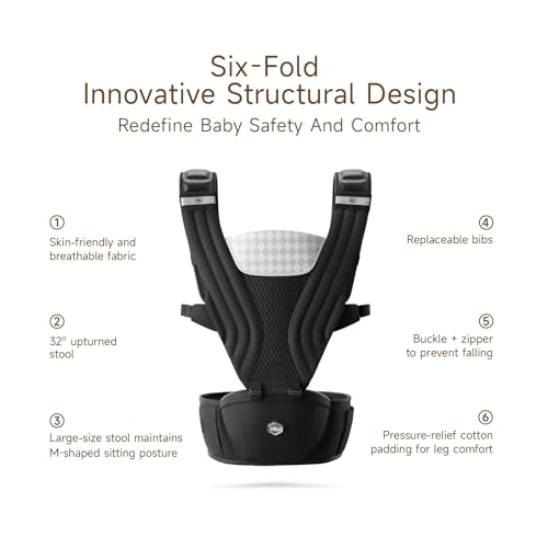 Image of HBR Baby Carrier with Hip Seat, Non-Slip Seat, Air-Padded Shoulder Straps for Less Pressure, 6-in-1 Ergonomic Breathable Infant Carrier, Front-Facing, Hands-Free, Up to 45 lbs, 47 in, AirMesh Black