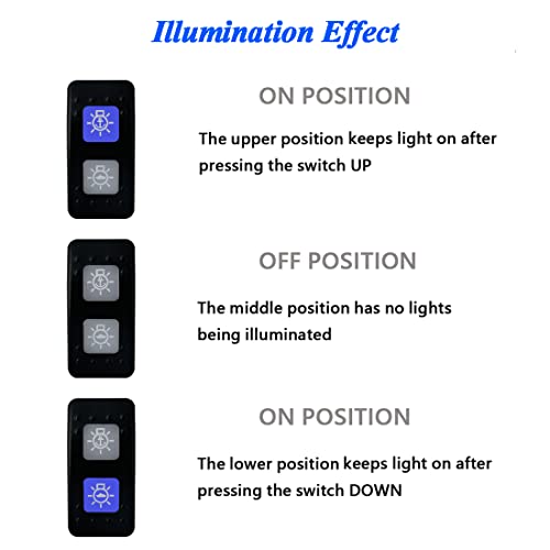 Image of Waterproof ON-Off-ON Rocker Switch Blue Led 7 PIN DPDT Toggle Switch for Car Boat RV Trailer SXS Dashboard 12V 24V IP66