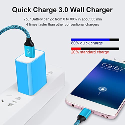 Quick Charge 3.0 Fast Charger Power Adapter Type C Charger Cable Fast Charging For Samsung Galaxy A53 A14 A13 A12 A03S A02S S23 S22 S21 S20 S23 A10E A21, Lg Stylo 6/5/4, Usb C Wall Charger With Cable #TOP1