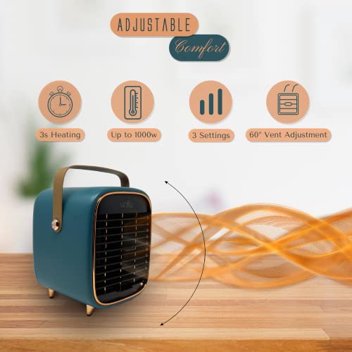 Lucent Air Space Heaters For Indoor Use – Ultra-Quiet Electric Heater With Built-In Night Light – Elegant Heater For Bedroom With 3 Fan Speeds And Adjustable Vents – Safety Switch Portable Heater #TOP2