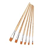 6-teiliges Pinselset, spitzer Nylonpinsel for Acryl-, Aquarell- und Ölgemälde, for detaillierte Kunstmalerei, Gesichtsbemalung, Miniaturen, Modellbaukunst, professionelle Malerei, Typ 4(TYPE3-18CM)