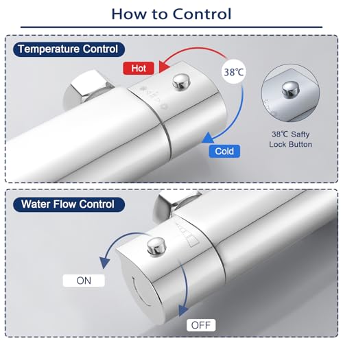 Mitigeur douche thermostatique fini les variations d'eau chaude