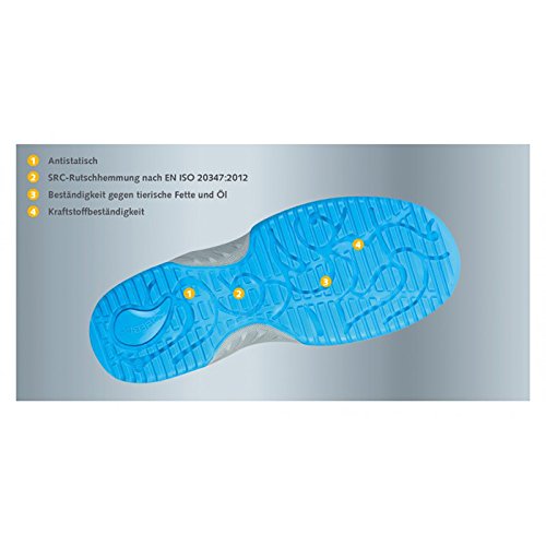 Abeba Chaussures Basses De Sécurité ESD S2 Uni6, Noir T. 37