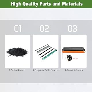 CON CHIP 142A W1420A Cartuccia Toner Compatibile 1000 Pagine Capacità Standard Nero per H P LaserJet M110 M110w MFP M139 M139w M140 M140w Stampanti, Non Funziona con H P + Modello che Termina con "e"