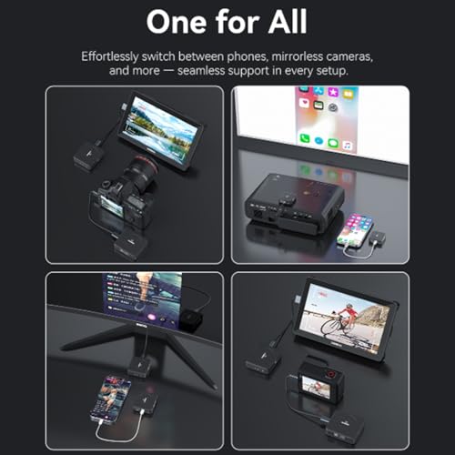 Shimbol TP Nano Wireless Video Transmitter for Phone and DSLR Camera, HDMI Input, 492 FT Transmission Range, 60ms Latency, Transmitter and Receiver for Live Broadcasting, Filmmaking, Meeting (Purple)