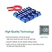 HUO JI E-Element PBT Double Shot Keycap Set - 12 Translucent Backlit Key Cap, Blue Metal Color for All Mechanical Keyboards with Key Puller