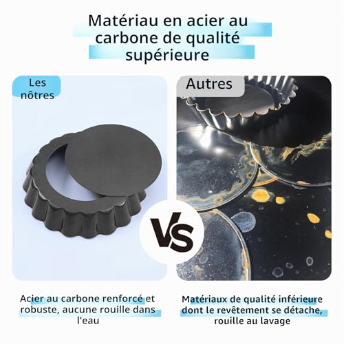Highkit Lot de 10 Moule a Tarte à Fond Amovible, Mini 10 cm X10 – vue 3