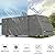 Weize Class C RV Cover, Durable Camper Cover Heavy Duty Windproof Waterproof Winter Breathable Fabric with Anti-UV, Fits 28-30ft Motorhome, with 2Pcs Extra Straps, Ladder Cover