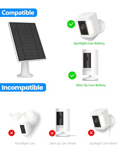 Listado y reviews de Kit cargador + pilas solares exterior los 7 más buscados. 6 Imagen adicional