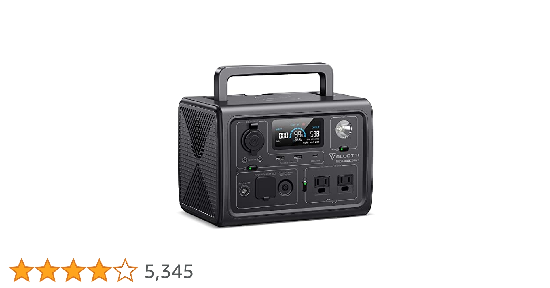 Amazon.co.jp: 【中古品】BLUETTI ポータブル電源 EB3A 268Wh