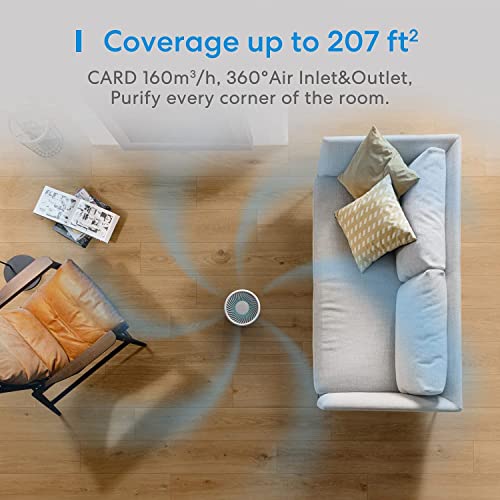 Meross Smart Wi-Fi Air Purifier For Home Supports Apple Homekit thumb #2