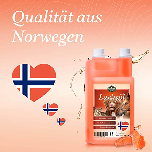 Martenbrown® 1 Liter Norwegisches Premium Lachsöl für Hunde, Pferde und Katzen | Fischöl aus der Flasche | für Trockenfutter, Dosenfutter oder als Barf-Öl