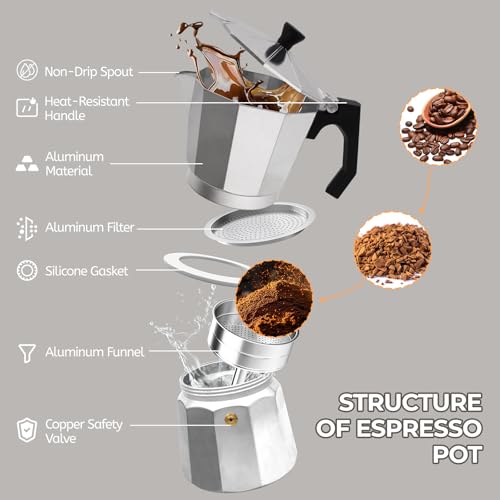 Image of Aluminum 14 Cup 700ml Moka Pot Express Coffee Maker Stovetop Espresso Percolator Coffeemaker Italian Classic Style Brewing Greca Cafe Mocha Machine for Cafeteras Lover Camping Travel and Home Use 24oz