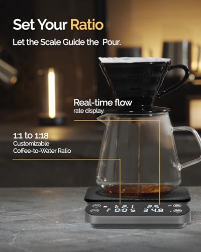 Image of Maestri House S3 Coffee Scale with Timer, 3kg /0.1g Rechargeable Pour Over Coffee Scale, 3 Brew Modes, Adjustable Brew Ratios & Flow Rate Display, Scale for Pour Over, Espresso & French Press-Grey