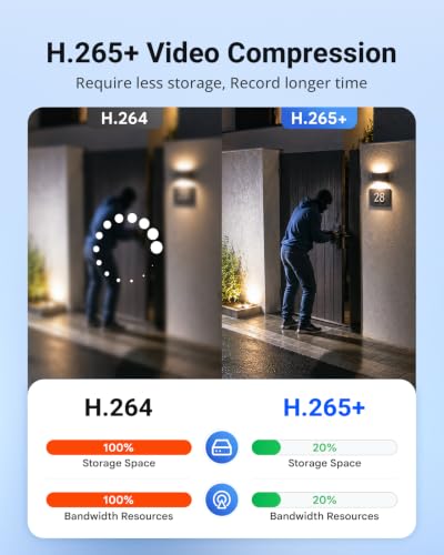 Image of ANNKE 16CH FHD AI Surveillance Security Camera System with 2TB Hard Drive and 8Pcs 2MP Outdoor CCTV Cameras with Smart Dual Light, Human /Vehicle Detection,Color Night Vision,IP67 Weatherproof