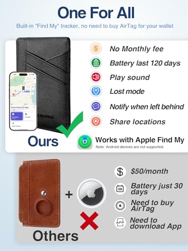 Image of Card Wallet for Men Built-in Finy My Replacement for AirTag Wallet, Credit Card Holder Mens Slim Wallet, Premium Leather Front Pocket Wallet Minimalist Wallet with ID Window RFID Blocking Card Wallet