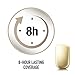 Max Factor Facefinity SPF 15 No. 02 Compact Foundation, Ivory