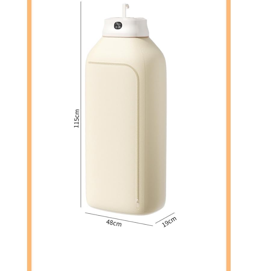 Product Variant View
