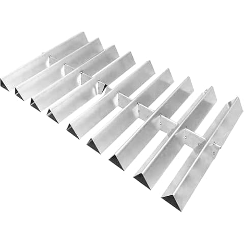 bbq777 15 7/8" Flavorizer Bar Heat Shields Replacement Parts for Weber 9896, Summit Silver A and B, Summit Gold A4 and B4, Summit Platinum A4 and B4, Stainless Steel Cover