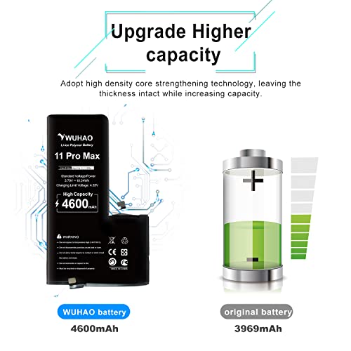 Wuhao For Iphone 11 Pro Max Battery,[4600Mah 2023 Upgraded] For Iphone 11 Pro Max A2218 A2161 A2220 Replacement Battery With [Set Of Screws] And Professional Repair Tool Kit #TOP1