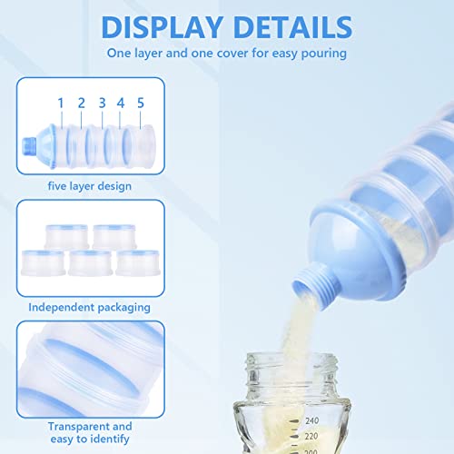 Vicloon Milchpulver Portionierer, 5 Lagiger MilchPulver Spender, Formel Milchpulver Zufuhr Tragbare und Stapelbare… – Ansicht 5